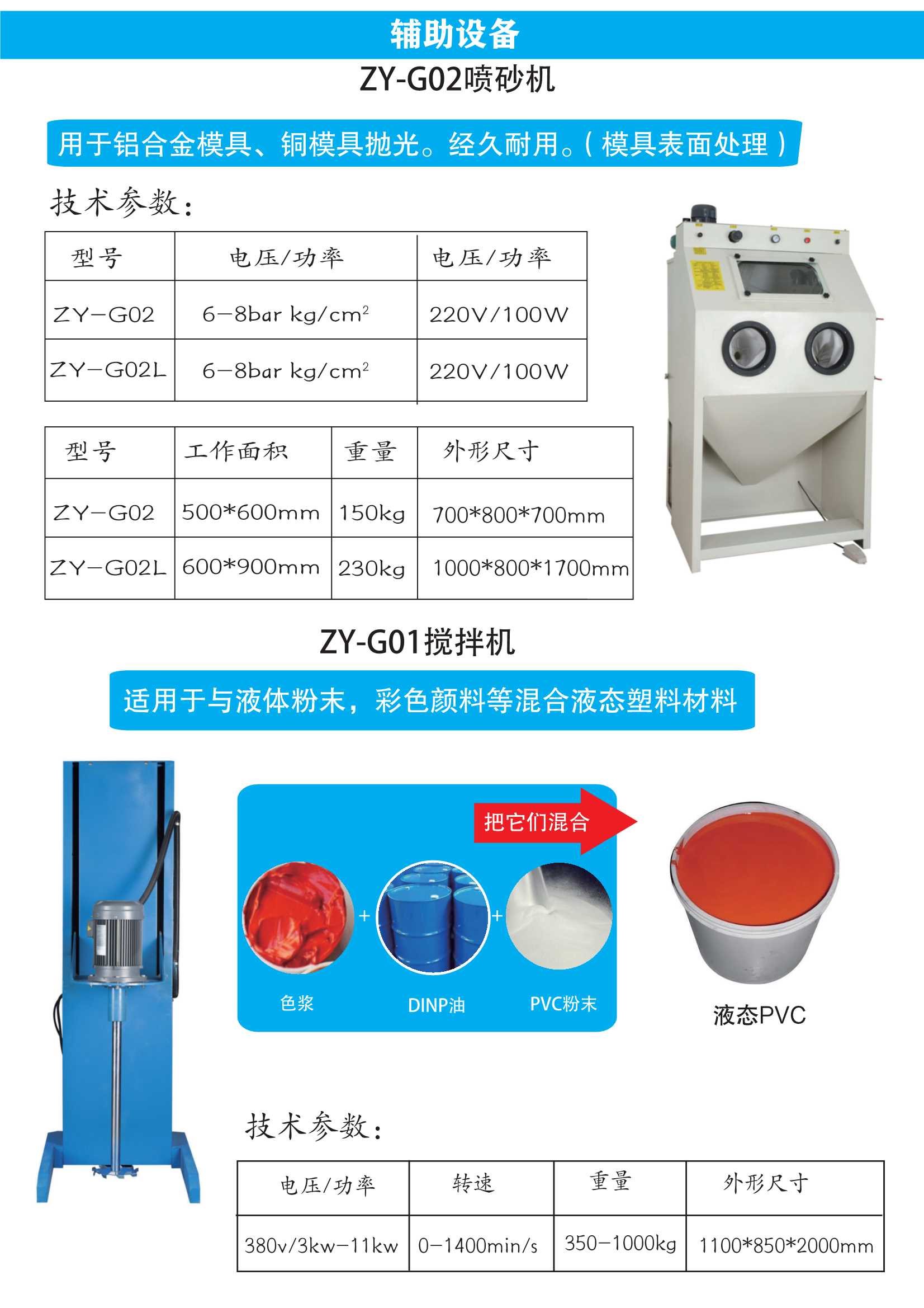 全自动汽车脚垫生产线设备